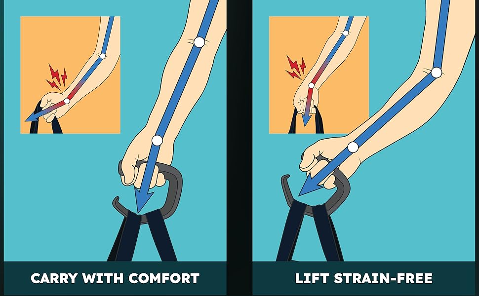 Joint Alignment