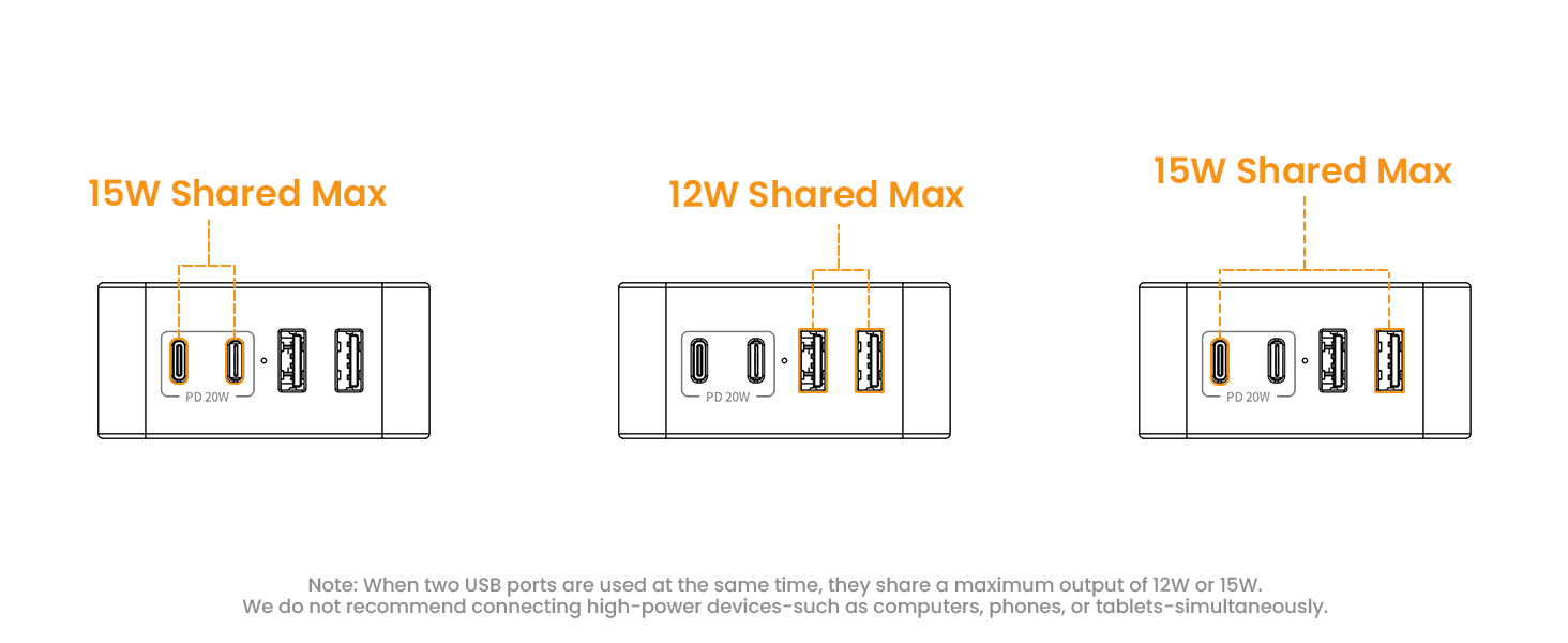 split extension cord