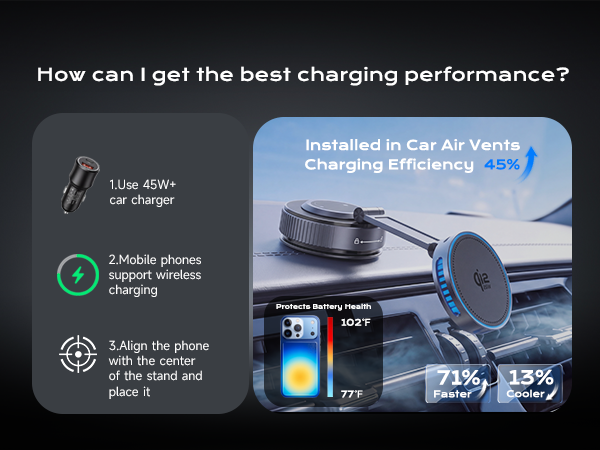 charger holder,type c car charger,car usb charger,car iphone charger,car fast charger,qi2 charger