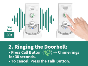 office intercom system wireless