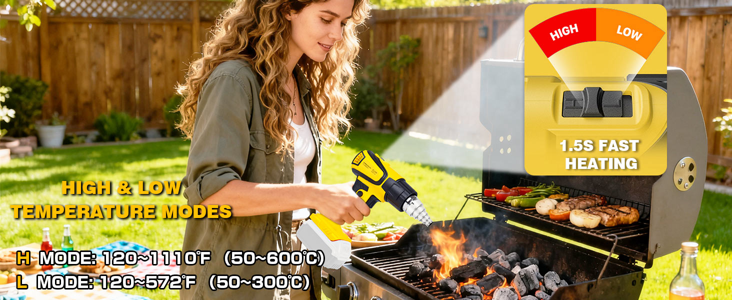 battery powered heat gun