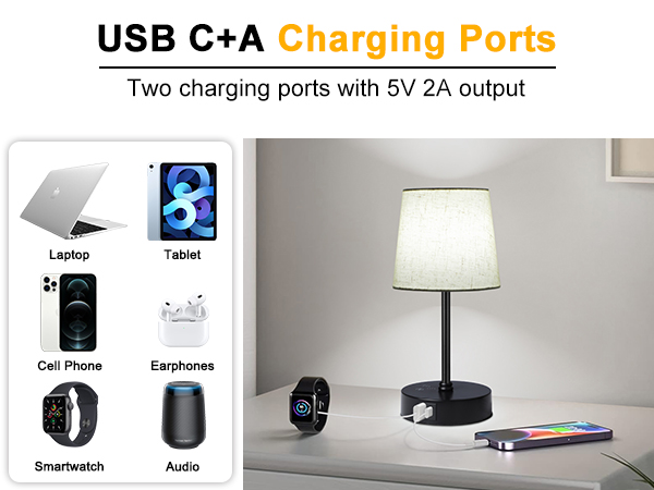 USB-A and USB-C Charging Ports