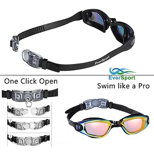 swim goggles