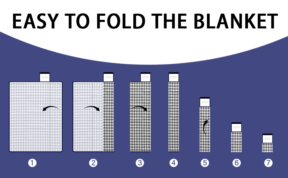 Extra Large Picnic Blanket