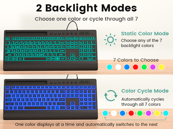 2 Backlight Modes