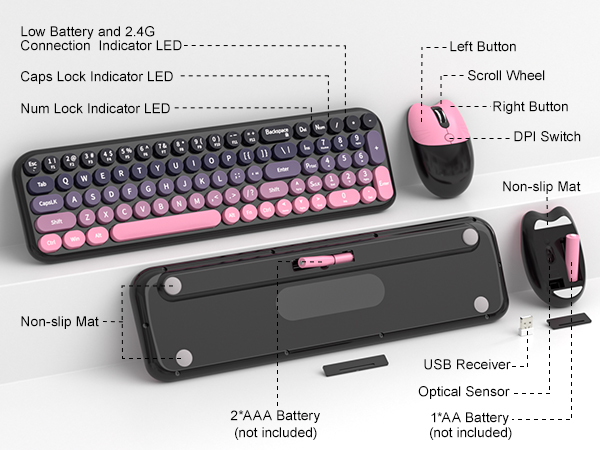 mouse and keyboard combo
