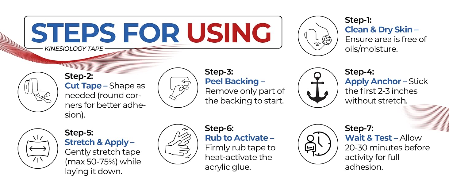 How to yuse