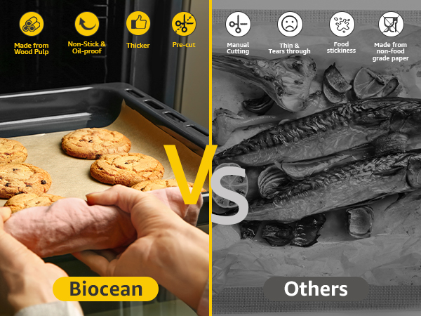 biocean Unbleached Parchment Paper Sheets