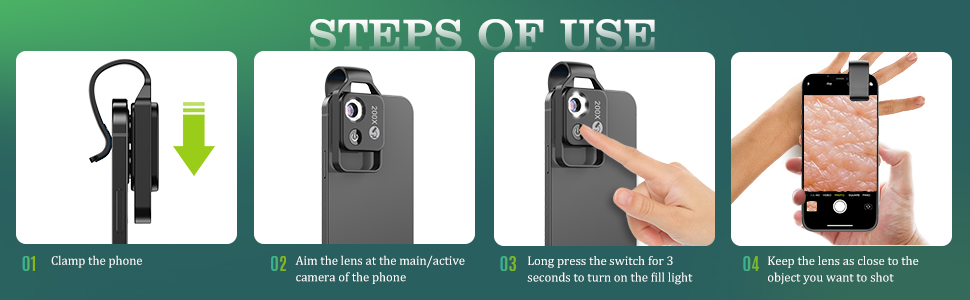 Steps of use