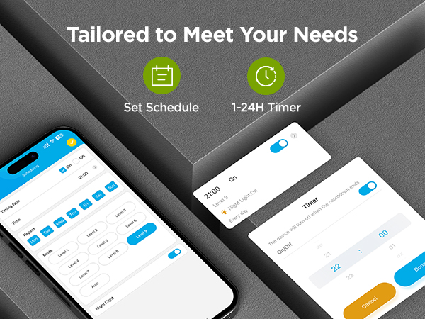 Tailored to Your Need
