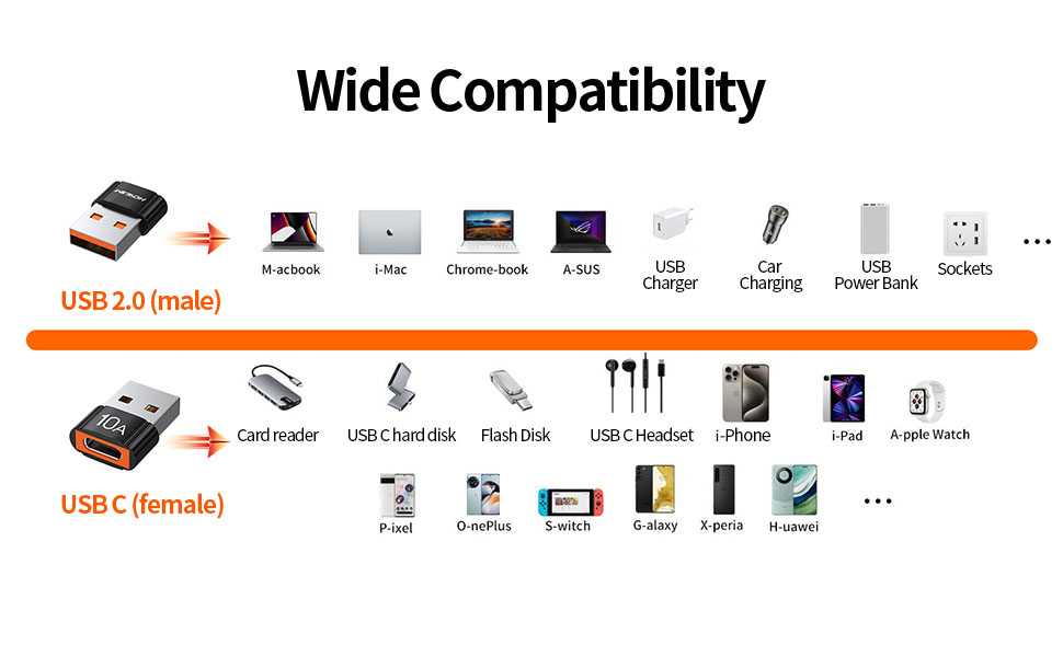 usb to type c adapter