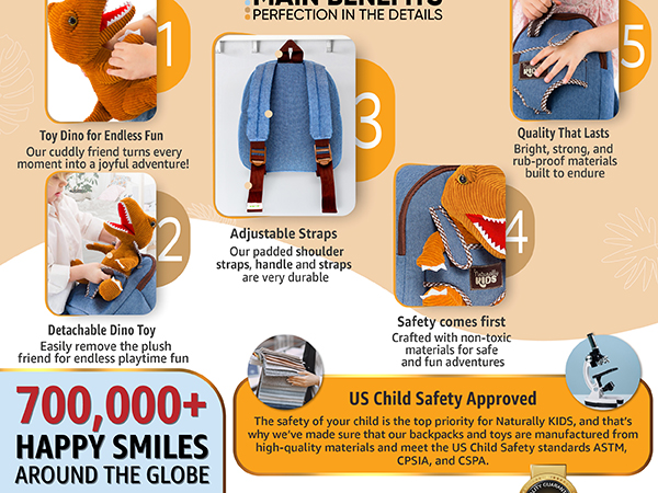 Dinosaur Toys Safe for kids
