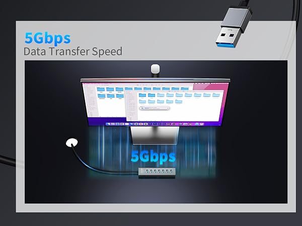Computer screen displaying '5Gbps Data Transfer Speed' with a visual representation of fast data transfer using blue light effects.