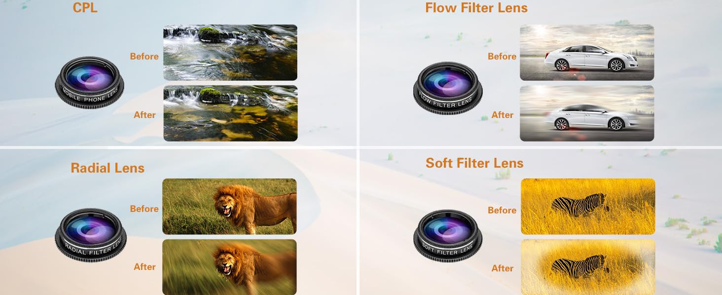 11 in 1 lens
