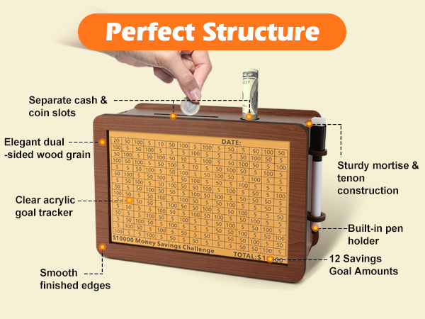 money saving box