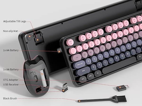 Keyboard and Mouse Wireless