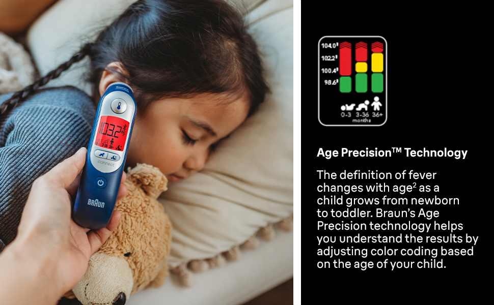 Taking fever temperature with ear thermometer with text explaining age smart technology