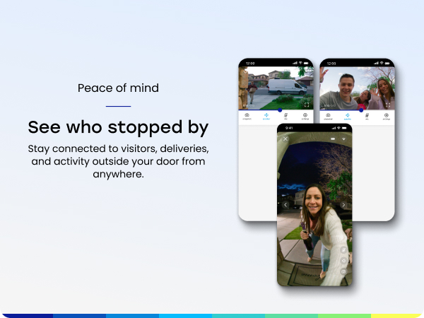Peace of mind - see who stopped by