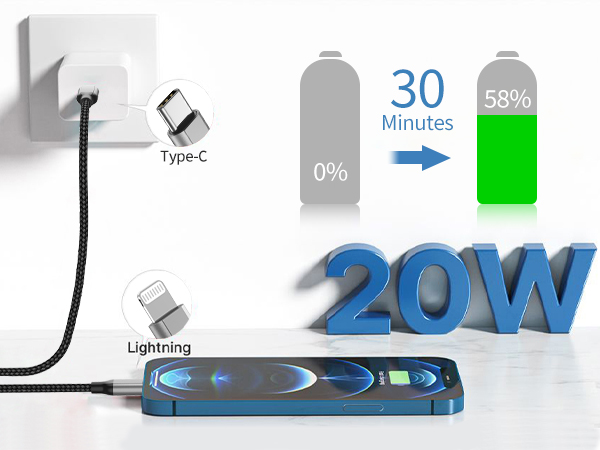 10 feet Power Delivery USB C iPhone Charger Fast Charging