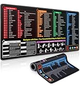 Excel Cheat Sheet Mouse Pad, Extra Large Excel Shortcuts Desk Mat, XXL 35.4"x15.7" Waterproof Key...