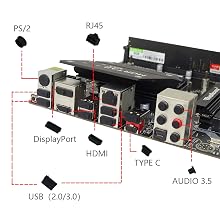 Cover Your Unused External Ports