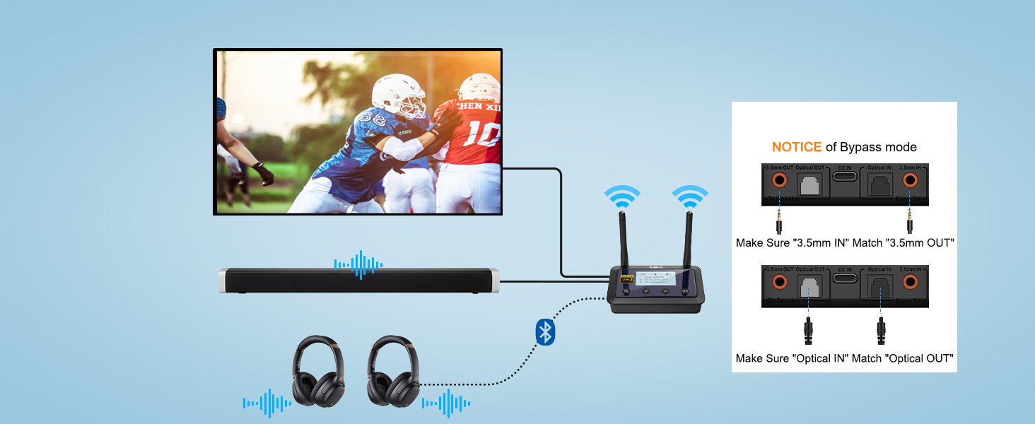 bluetooth transmitter for tv audio