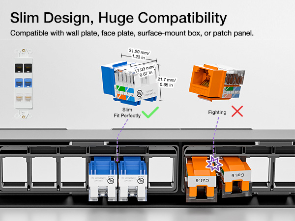 slim design keystone jacks compatible with wall plate, surface mount box and patch panel