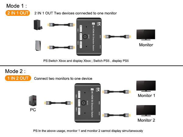 8K HDMI Switcher