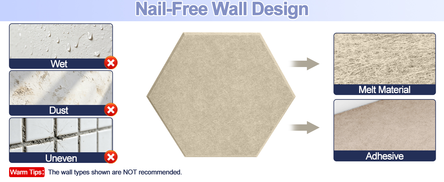 Hexagon Cork Board Tiles