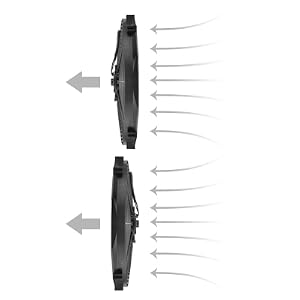Universal Slim Fan Push Pull Electric Radiator 12V 80W High Performance Cooling Fan Mount Kit
