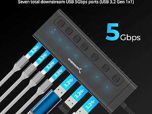 USB-C hub connected to power and multiple devices.