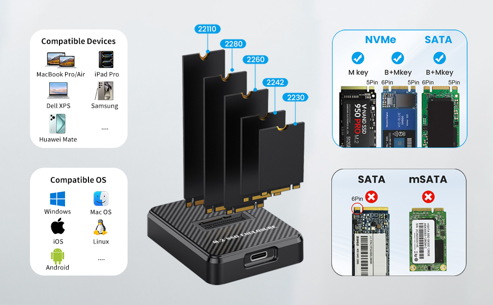 M.2 NVME SATA SSD Enclosure Adapter
