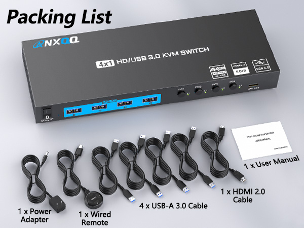 HDMI KVM Switch