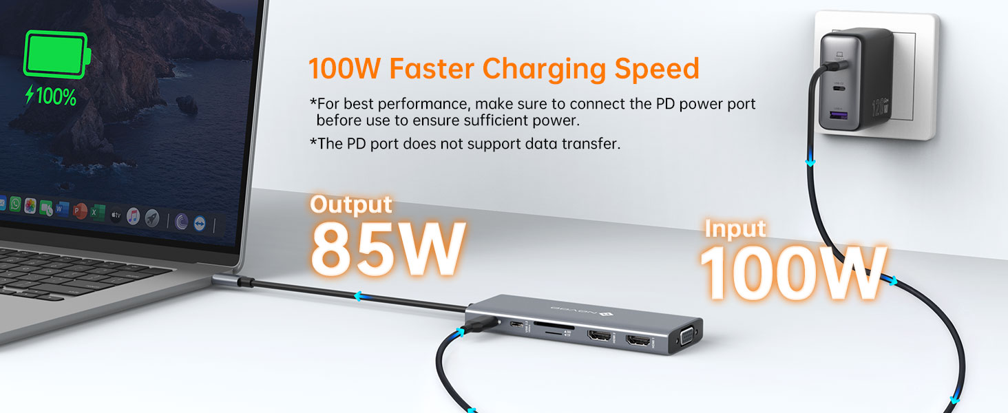 USB C Docking Station