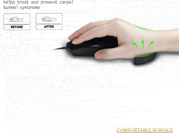 mouse wrist rest