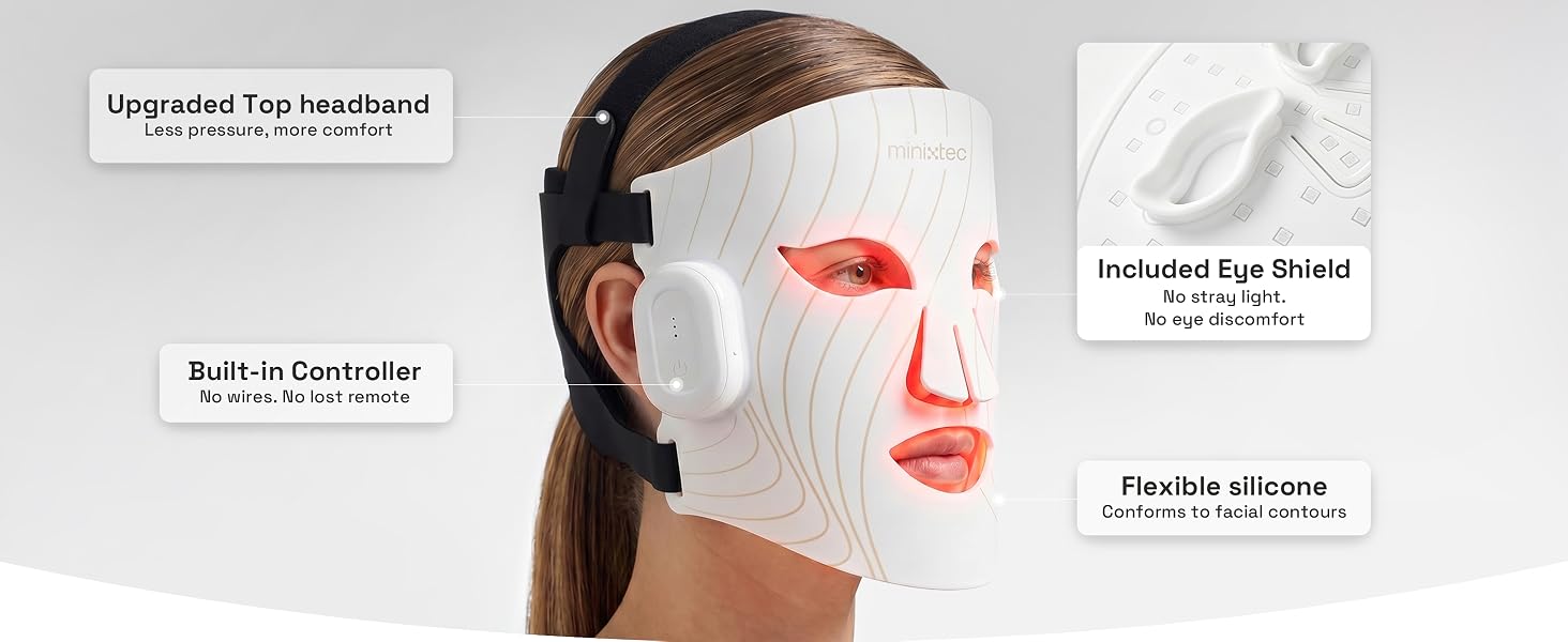 Included Eye Shield