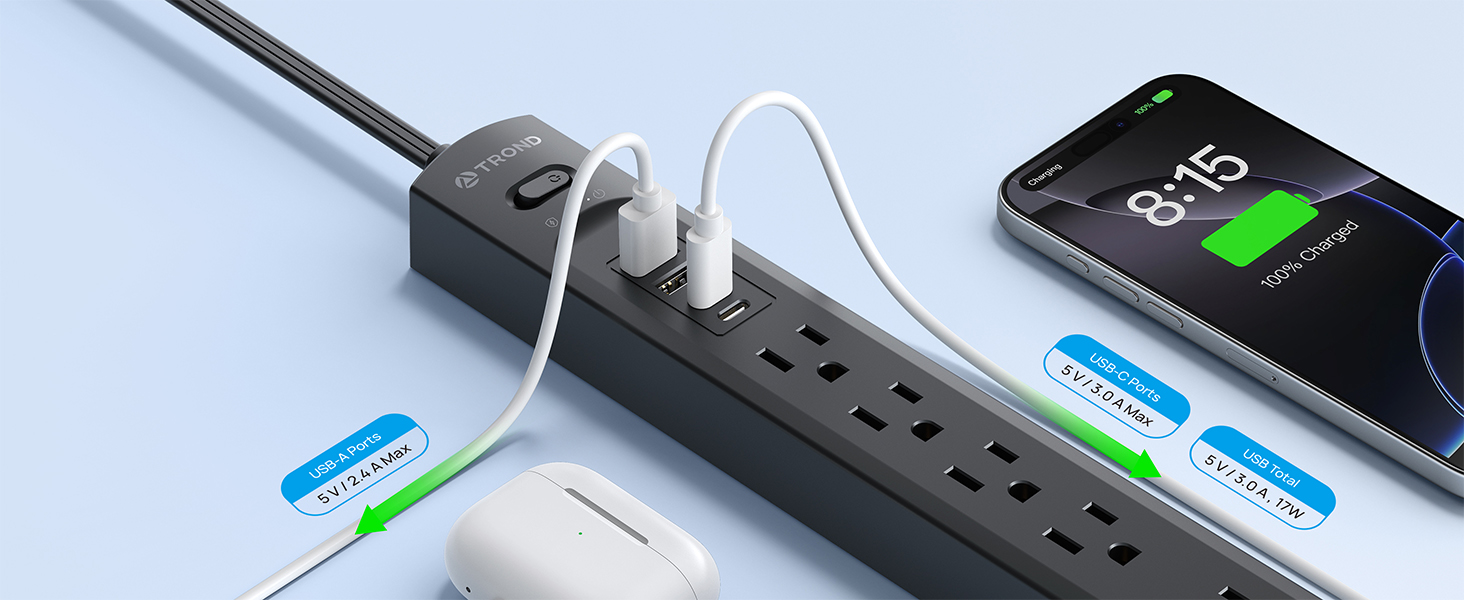 power strip with usb ports