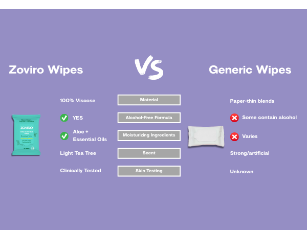 hand wipes travel size