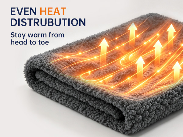 heated blanket