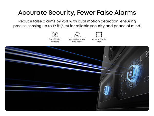 Accurate Security, Fewer False Alarms