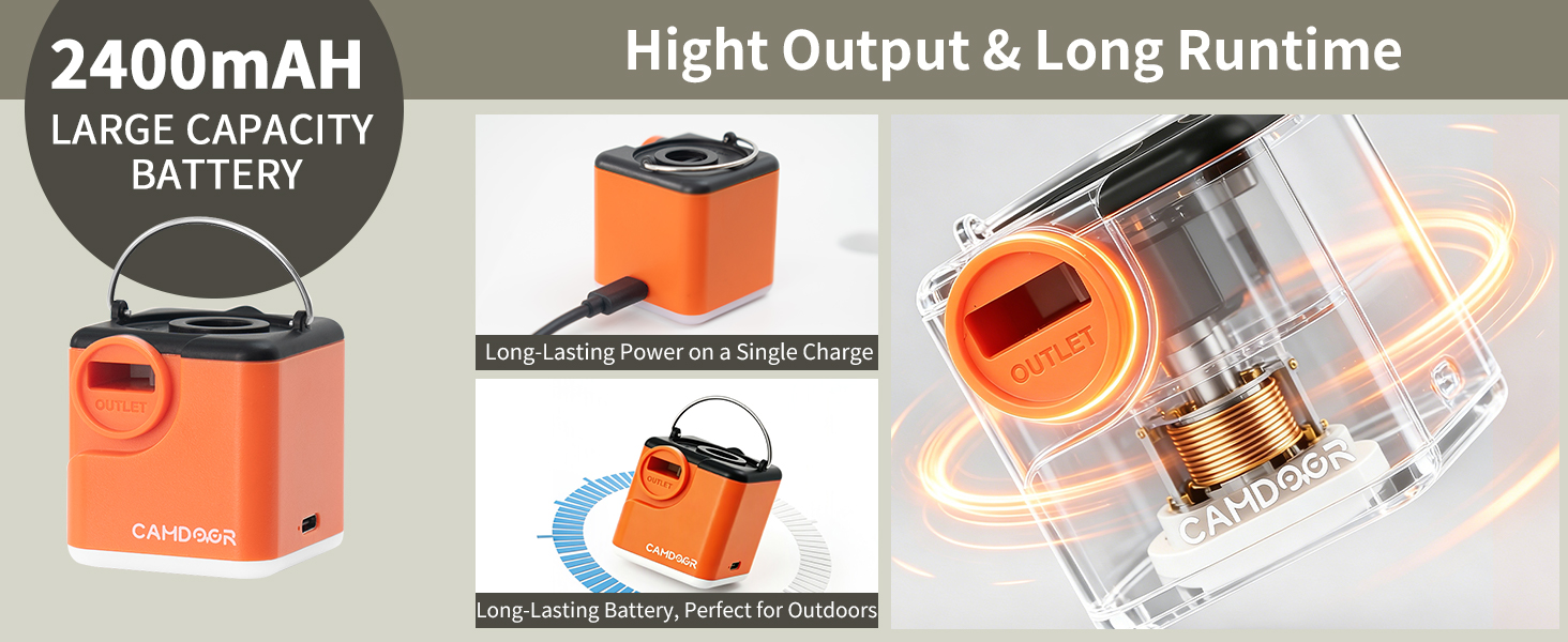 fast inflation with high airflow