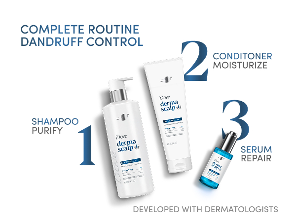 Text & steps to go with numbers & our dandruff control routine: shampoo, conditioner & serum.