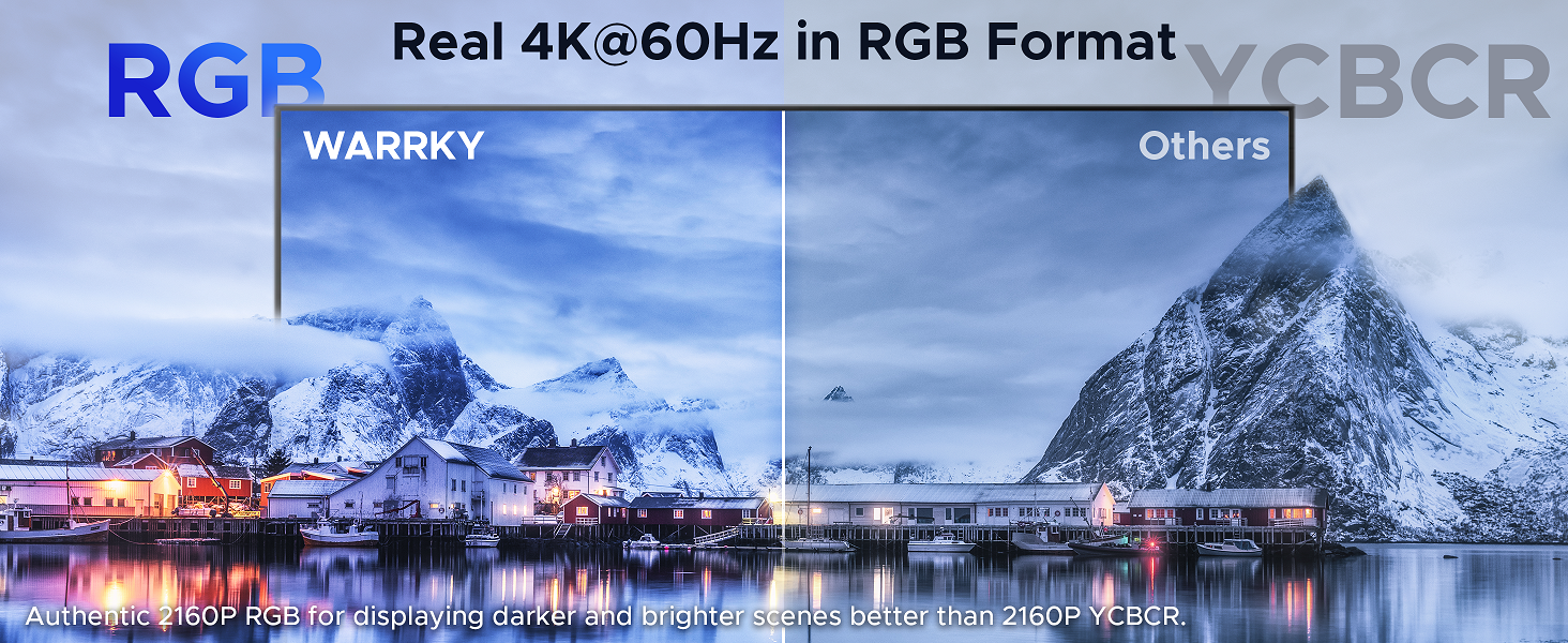 Real 4k@60Hz in RGB Format