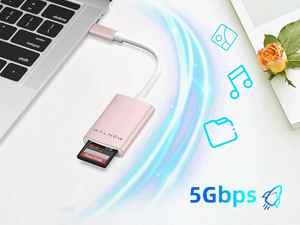sd card to usb