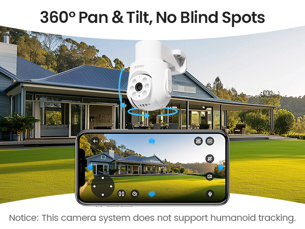 360 view