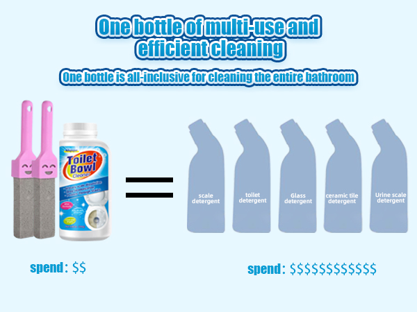 toilet bowl cleaners