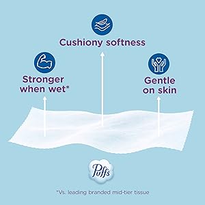 Stronger when wet*. Cushiony softness. Gentle on skin. *Vs. Leading branded mid-tier tissue.