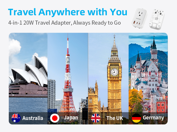 plug adapter for international travel