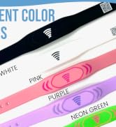 Kids travel must-haves - NFC wristband with QR code for easy access to medical info & emergency.