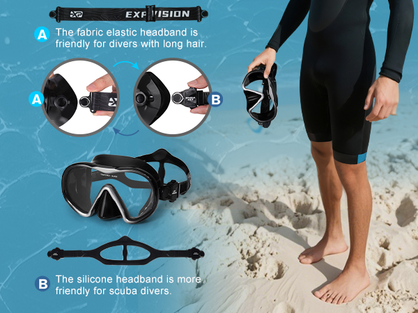 Scuba Diving Mask for Adults - Anti-Fog Swim Mask Wide View Swimming Goggles with Nose Cover